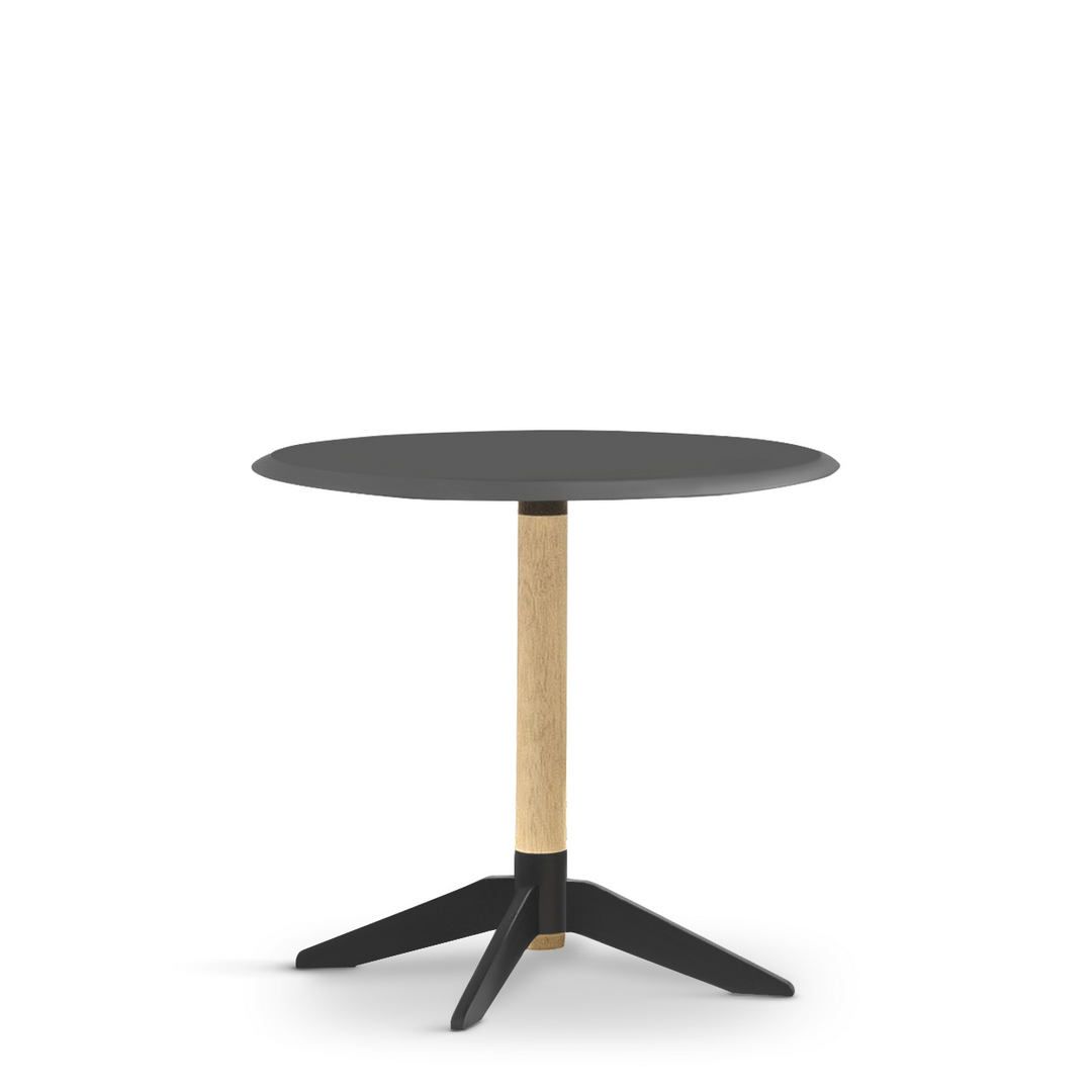 Flow Table