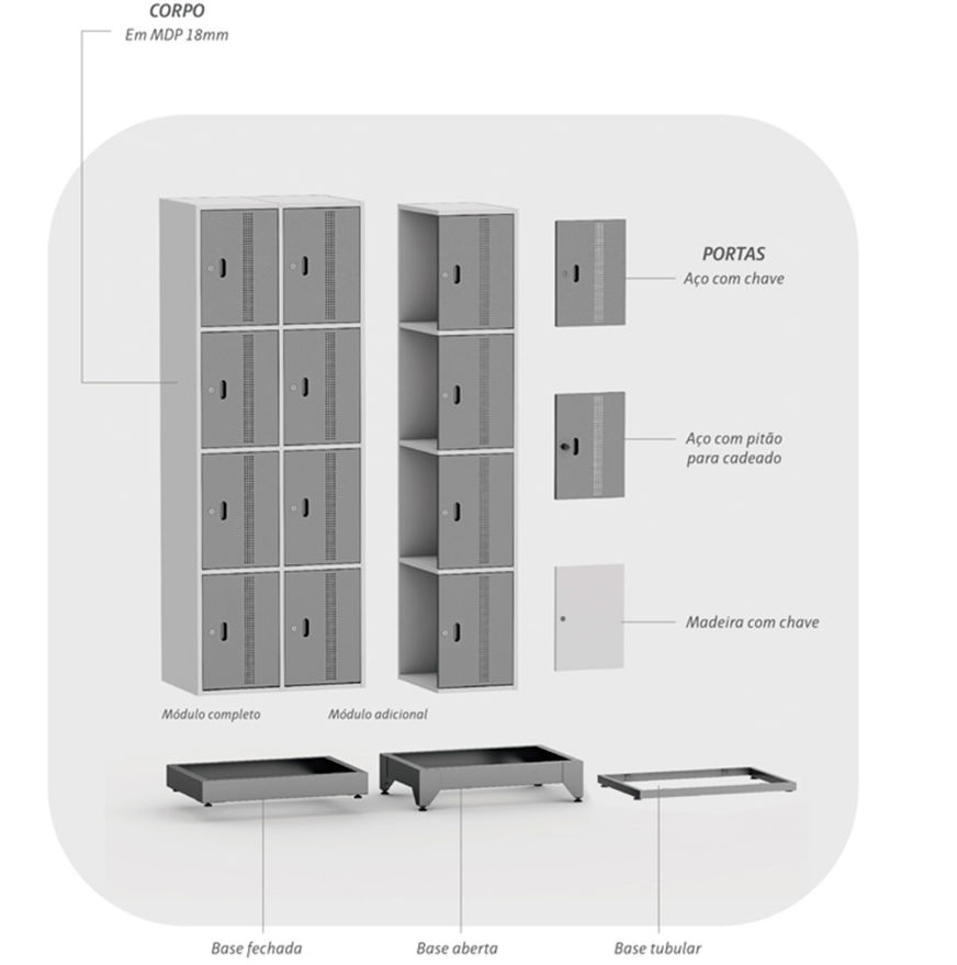 Lockers